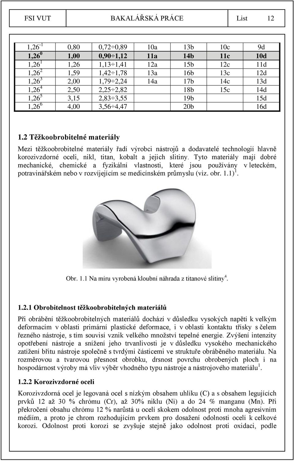 2 Těžkoobrobitelné materiály Mezi těžkoobrobitelné materiály řadí výrobci nástrojů a dodavatelé technologií hlavně korozivzdorné oceli, nikl, titan, kobalt a jejich slitiny.