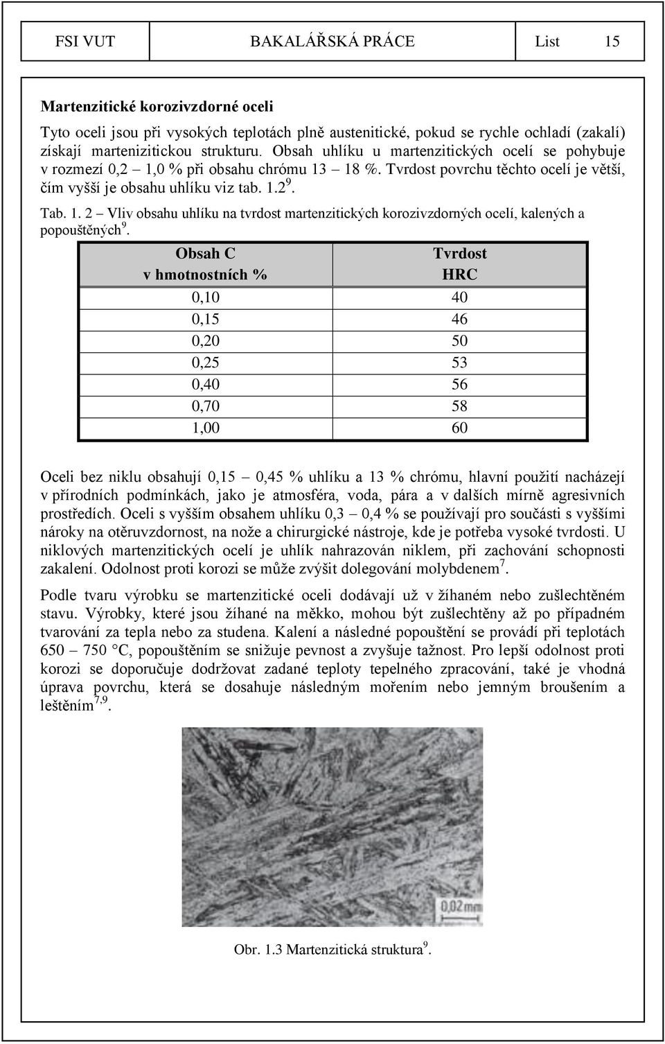 Obsah C v hmotnostních % Tvrdost HRC 0,10 40 0,15 46 0,20 50 0,25 53 0,40 56 0,70 58 1,00 60 Oceli bez niklu obsahují 0,15 0,45 % uhlíku a 13 % chrómu, hlavní použití nacházejí v přírodních