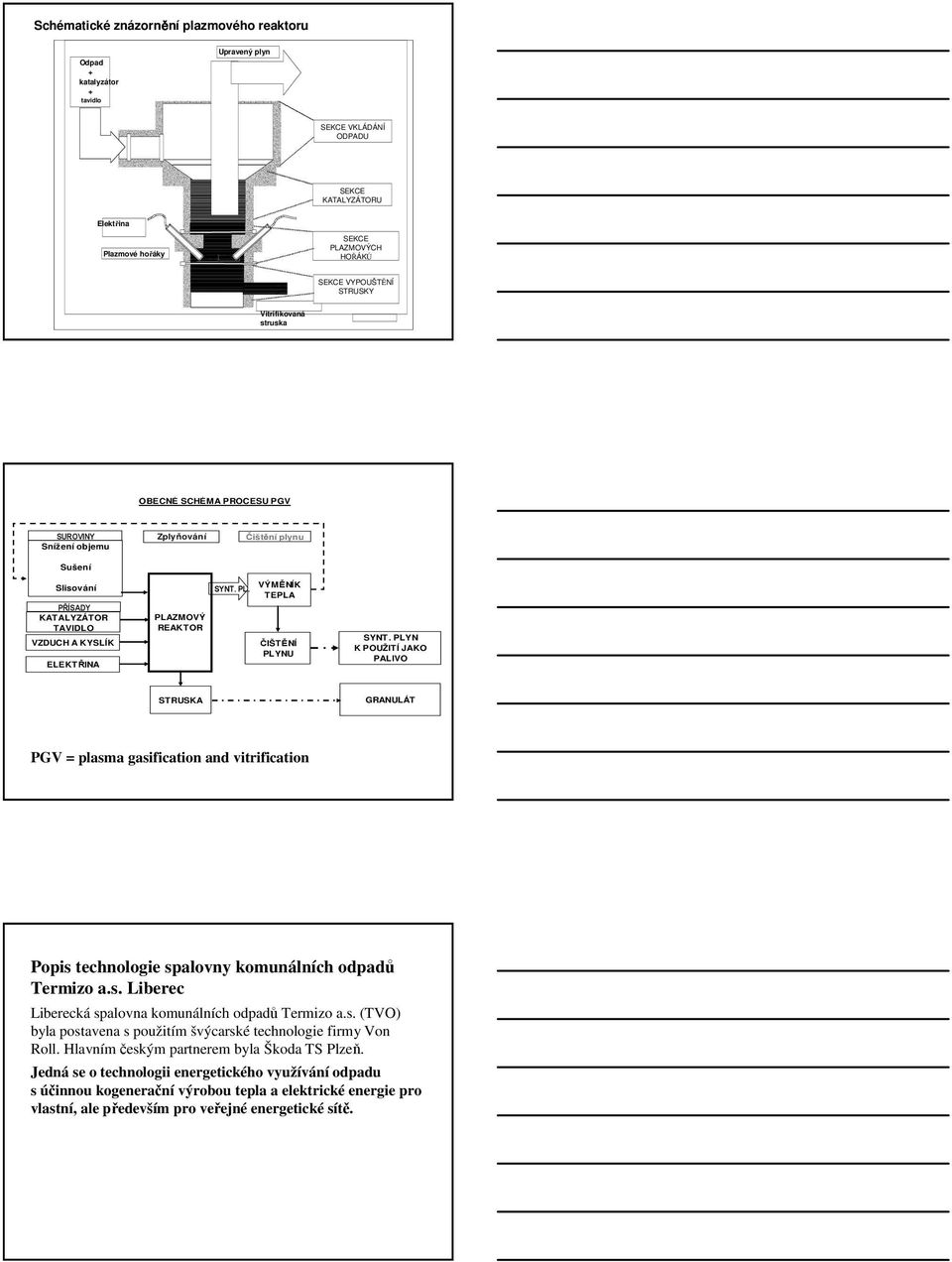 PL. VÝMĚNÍK TEPLA ČIŠTĚNÍ PLYNU SYNT. PLYN K POUŽITÍ JAKO PALIVO STRUSKA GRANULÁT PGV = plasma gasification and vitrification Popis technologie spalovny komunálních odpadů Termizo a.s. Liberec Liberecká spalovna komunálních odpadů Termizo a.