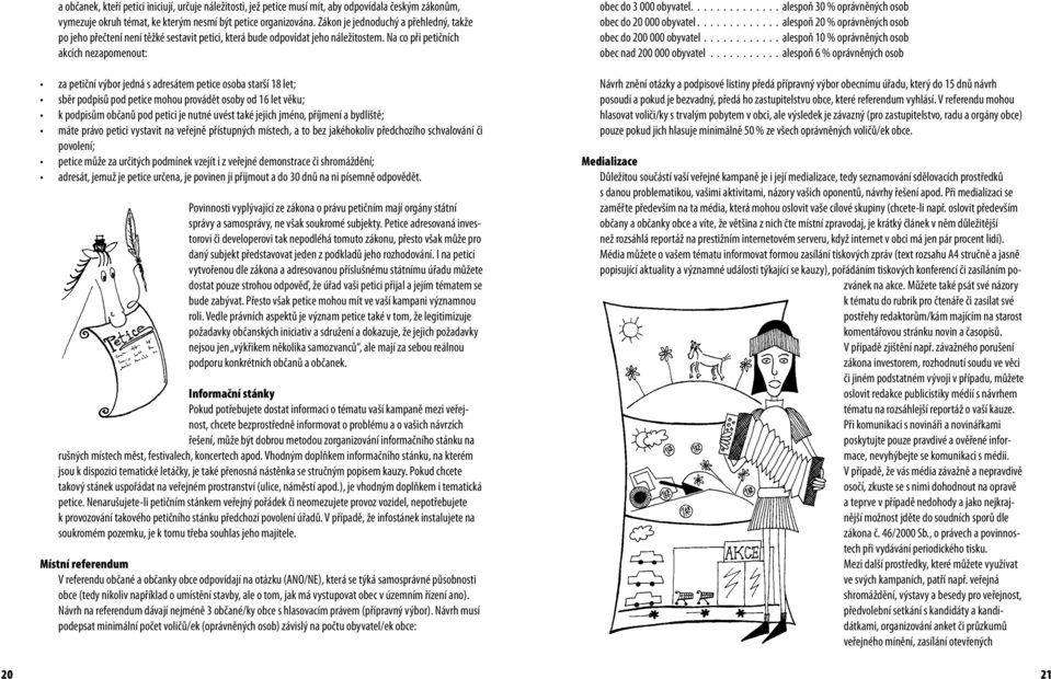 Na co při petičních akcích nezapomenout: za petiční výbor jedná s adresátem petice osoba starší 18 let; sběr podpisů pod petice mohou provádět osoby od 16 let věku; k podpisům občanů pod petici je