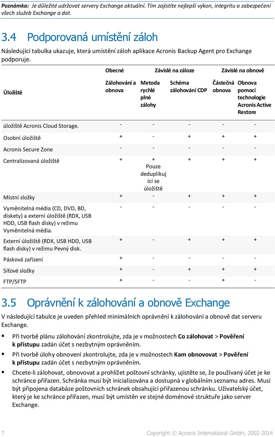 Obecné Závislé na záloze Závislé na obnově Úložiště Zálohování a obnova Metoda rychlé plné zálohy Schéma zálohování CDP Částečná obnova Obnova pomocí technologie Acronis Active Restore úložiště