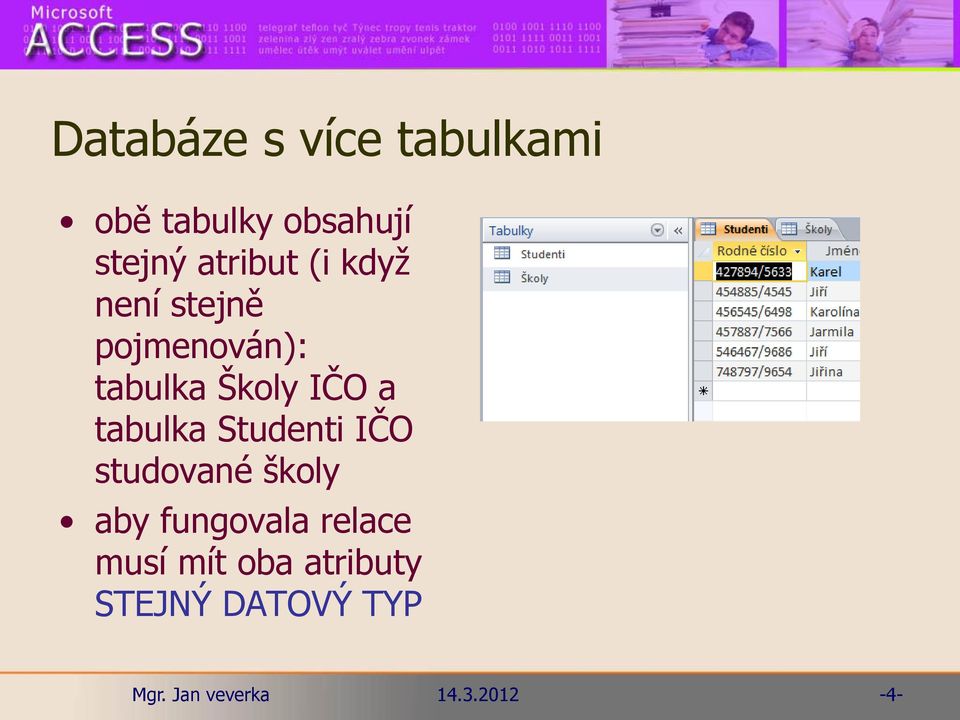 Školy IČO a tabulka Studenti IČO studované školy aby