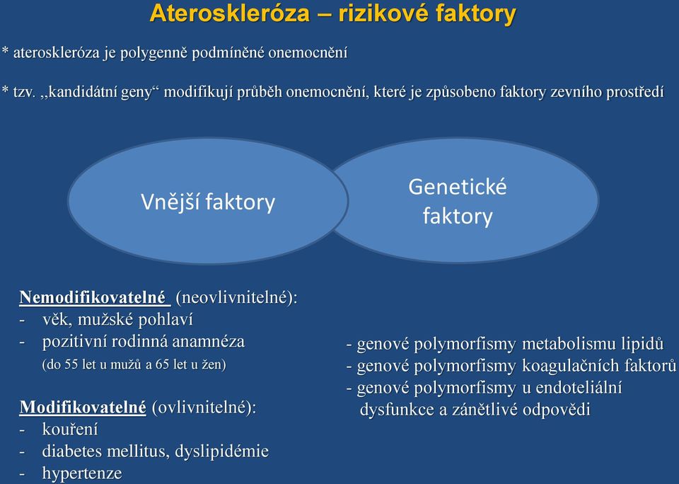 (neovlivnitelné): - věk, mužské pohlaví - pozitivní rodinná anamnéza (do 55 let u mužů a 65 let u žen) Modifikovatelné (ovlivnitelné): -