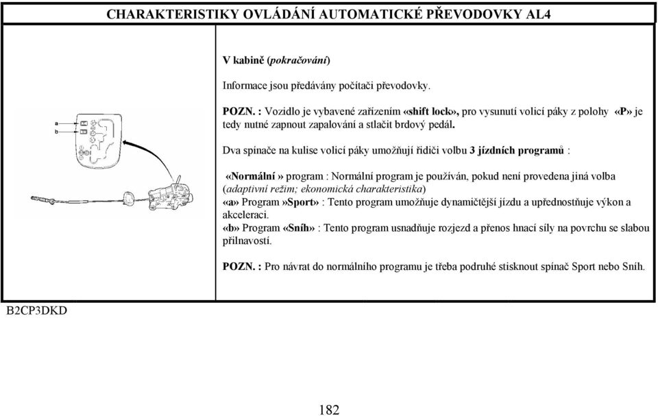 Dva spínače na kulise volicí páky umožňují řidiči volbu 3 jízdních programů : «Normální» program : Normální program je používán, pokud není provedena jiná volba (adaptivní režim; ekonomická