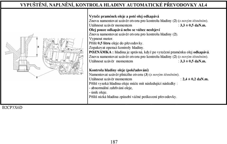 Zopakovat operaci kontroly hladiny. POZNÁMKA : hladina je správná, když po vytečení praménku olej odkapává. Znovu namontovat uzávěr otvoru pro kontrolu hladiny (2) (s novým těsněním).