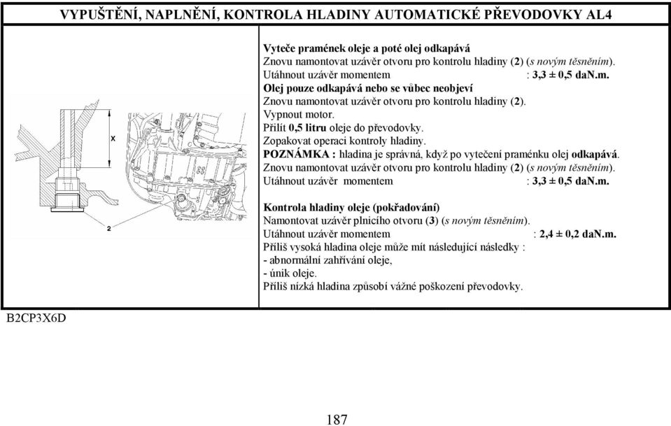 Zopakovat operaci kontroly hladiny. POZNÁMKA : hladina je správná, když po vytečení praménku olej odkapává. Znovu namontovat uzávěr otvoru pro kontrolu hladiny (2) (s novým těsněním).