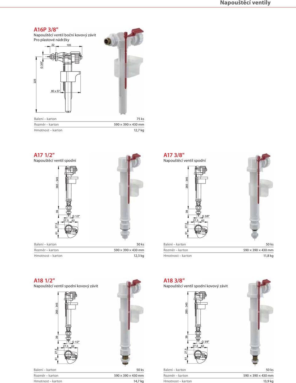 ventil spodní 50 ks 12,3 kg 50 ks 11,8 kg A18 1/2" Napouštěcí ventil spodní