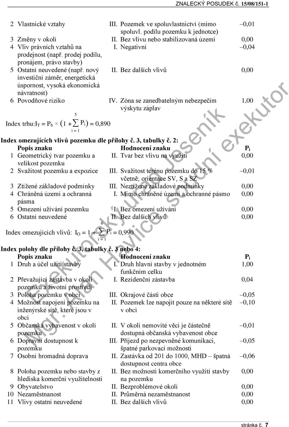 Bez dalších vlivů 0,00 investiční záměr, energetická úspornost, vysoká ekonomická návratnost) 6 Povodňové riziko IV.