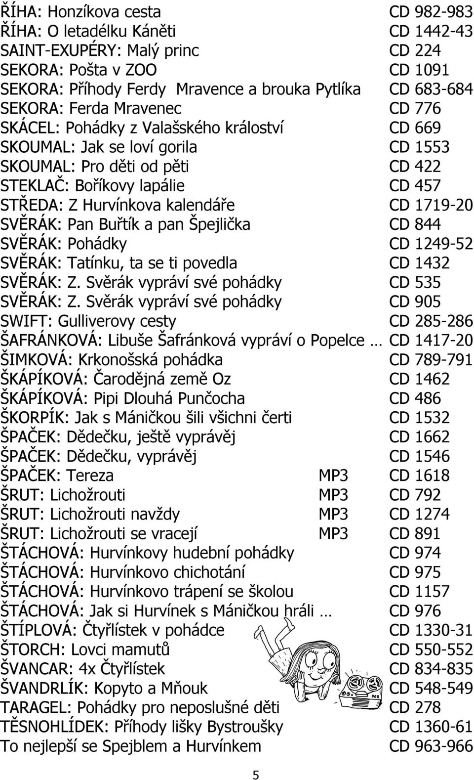 kalendáře CD 1719-20 SVĚRÁK: Pan Buřtík a pan Špejlička CD 844 SVĚRÁK: Pohádky CD 1249-52 SVĚRÁK: Tatínku, ta se ti povedla CD 1432 SVĚRÁK: Z. Svěrák vypráví své pohádky CD 535 SVĚRÁK: Z.