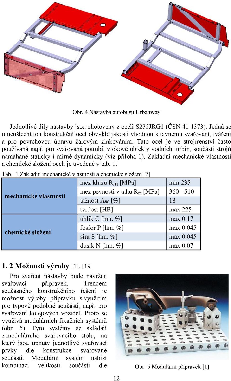 pro svařovaná potrubí, vtokové objekty vodních turbín, součásti strojů namáhané staticky i mírně dynamicky (viz příloha 1). Základní mechanické vlastnosti a chemické složení oceli je uvedené v tab. 1. Tab.