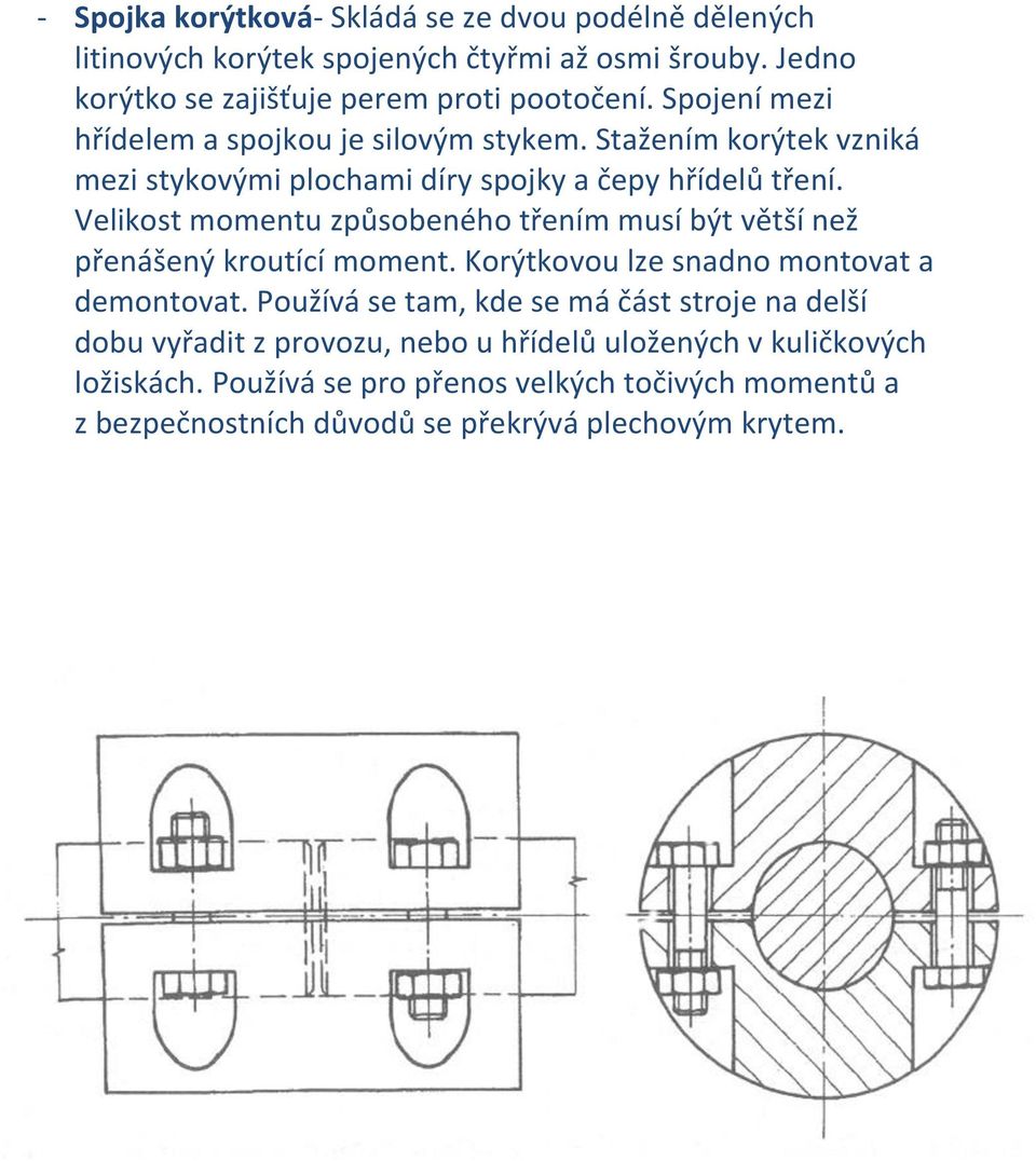 Velikost momentu způsobeného třením musí být větší než přenášený kroutící moment. Korýtkovou lze snadno montovat a demontovat.