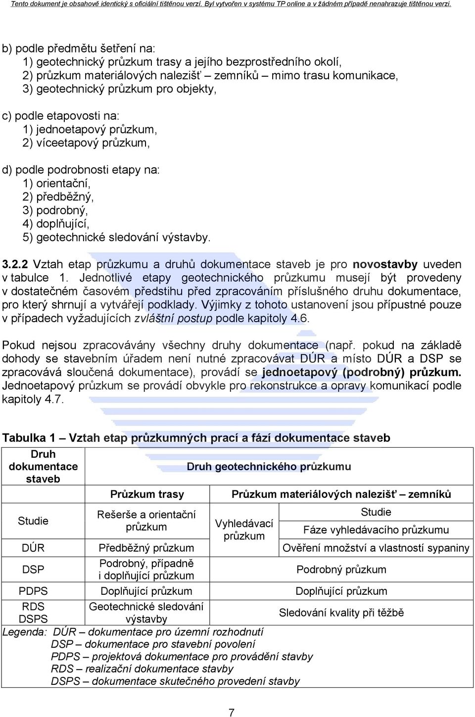 Jednotlivé etapy geotechnického průzkumu musejí být provedeny v dostatečném časovém předstihu před zpracováním příslušného druhu dokumentace, pro který shrnují a vytvářejí podklady.
