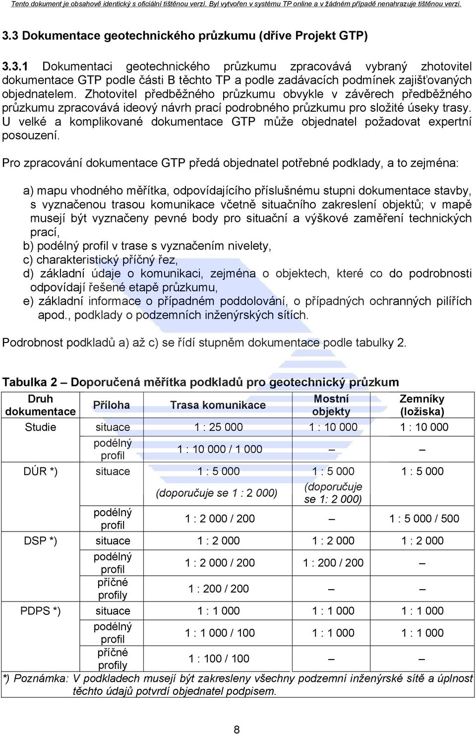 U velké a komplikované dokumentace GTP může objednatel požadovat expertní posouzení.