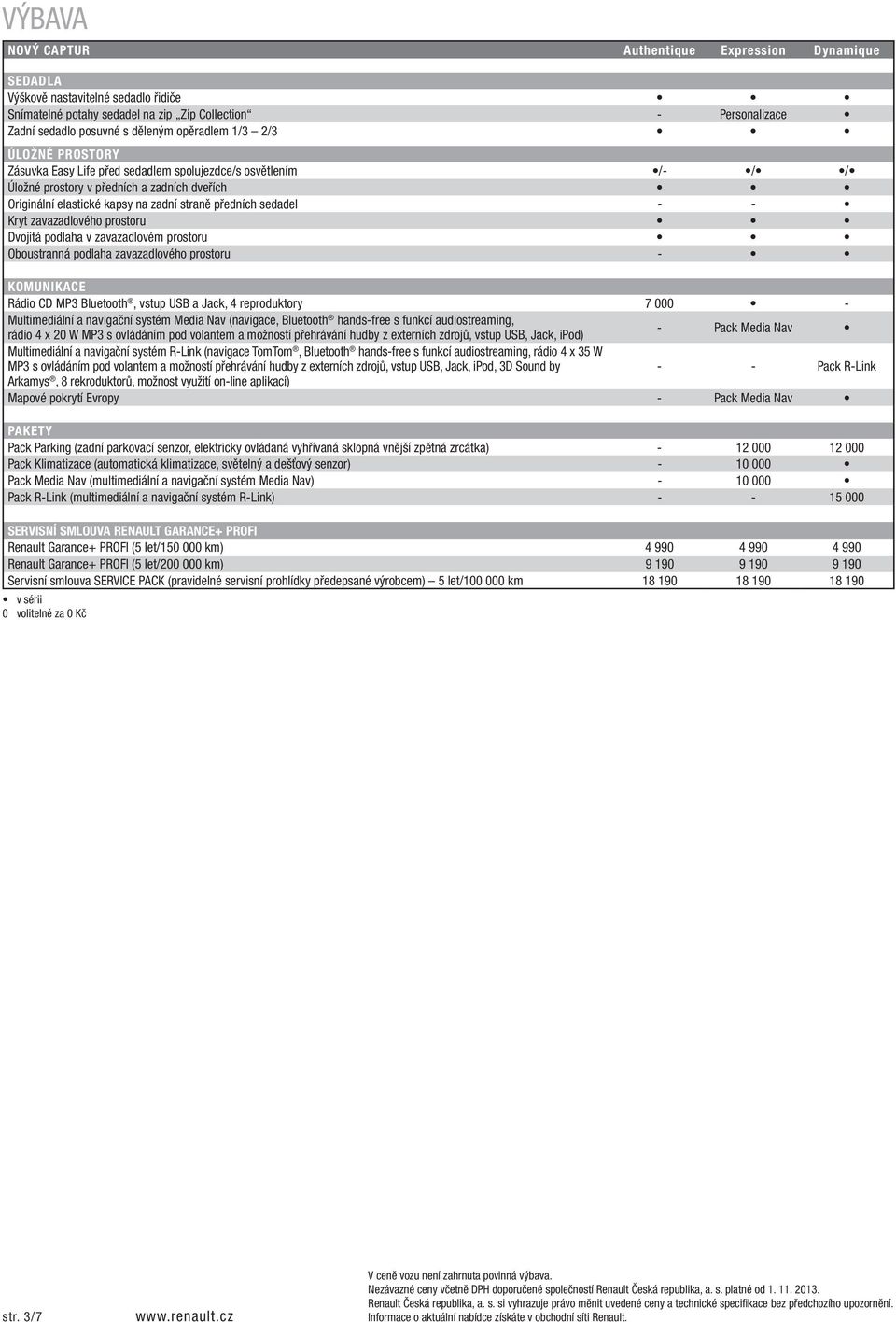 v zavazadlovém prostoru Oboustranná podlaha zavazadlového prostoru - KOMUNIKACE Rádio CD MP3 Bluetooth, vstup USB a Jack, 4 reproduktory 7 000 - Multimediální a navigační systém Media Nav (navigace,