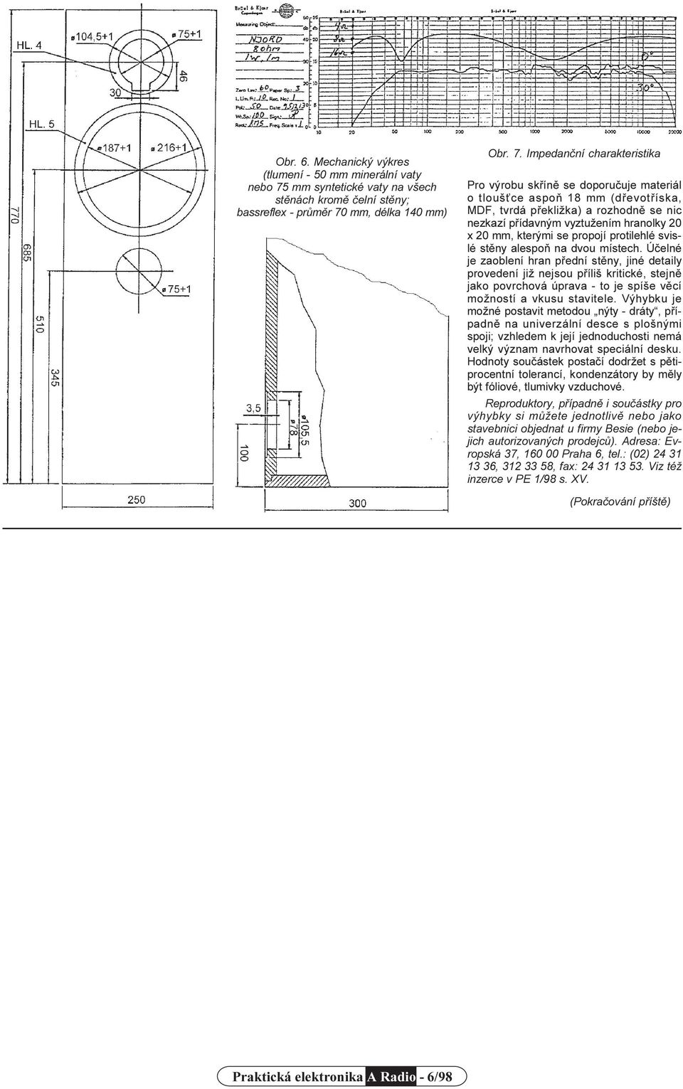 mm, délka 140 mm) Obr. 7.