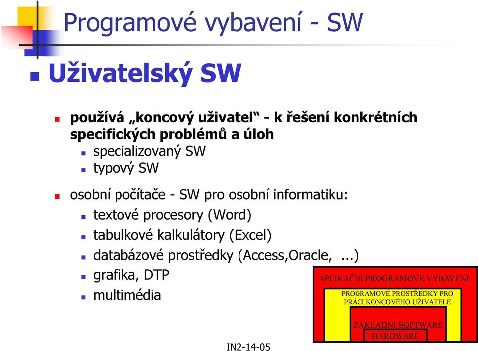 procesory (Word) tabulkové kalkulátory (Excel) databázové prostředky (Access,Oracle,.