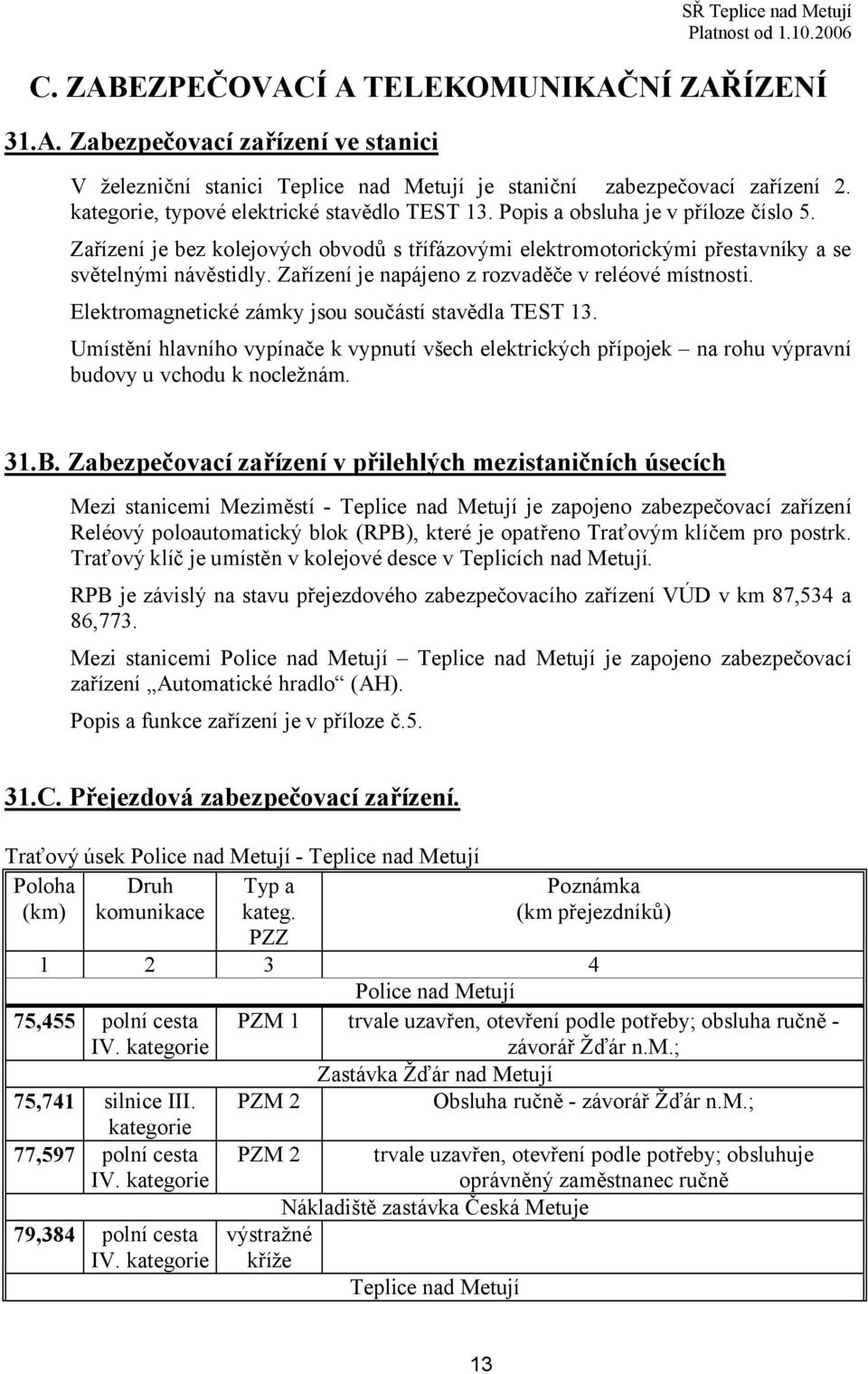 Zařízení je napájeno z rozvaděče v reléové místnosti. Elektromagnetické zámky jsou součástí stavědla TEST 13.