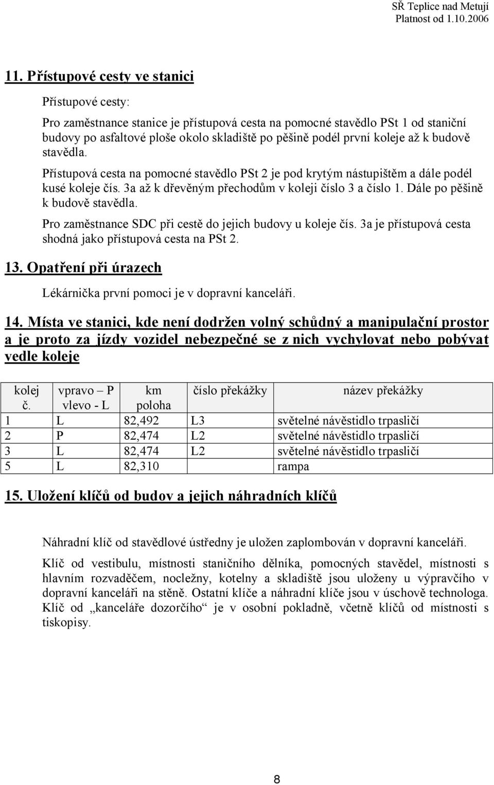 Dále po pěšině k budově stavědla. Pro zaměstnance SDC při cestě do jejich budovy u koleje čís. 3a je přístupová cesta shodná jako přístupová cesta na PSt 2. 13.