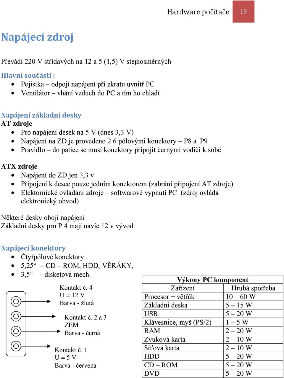 k sobě ATX zdroje Napájení do ZD jen 3,3 v Připojení k desce pouze jedním konektorem (zabrání připojení AT zdroje) Elektornické ovládání zdroje softwarové vypnutí PC (zdroj ovládá elektronický obvod)