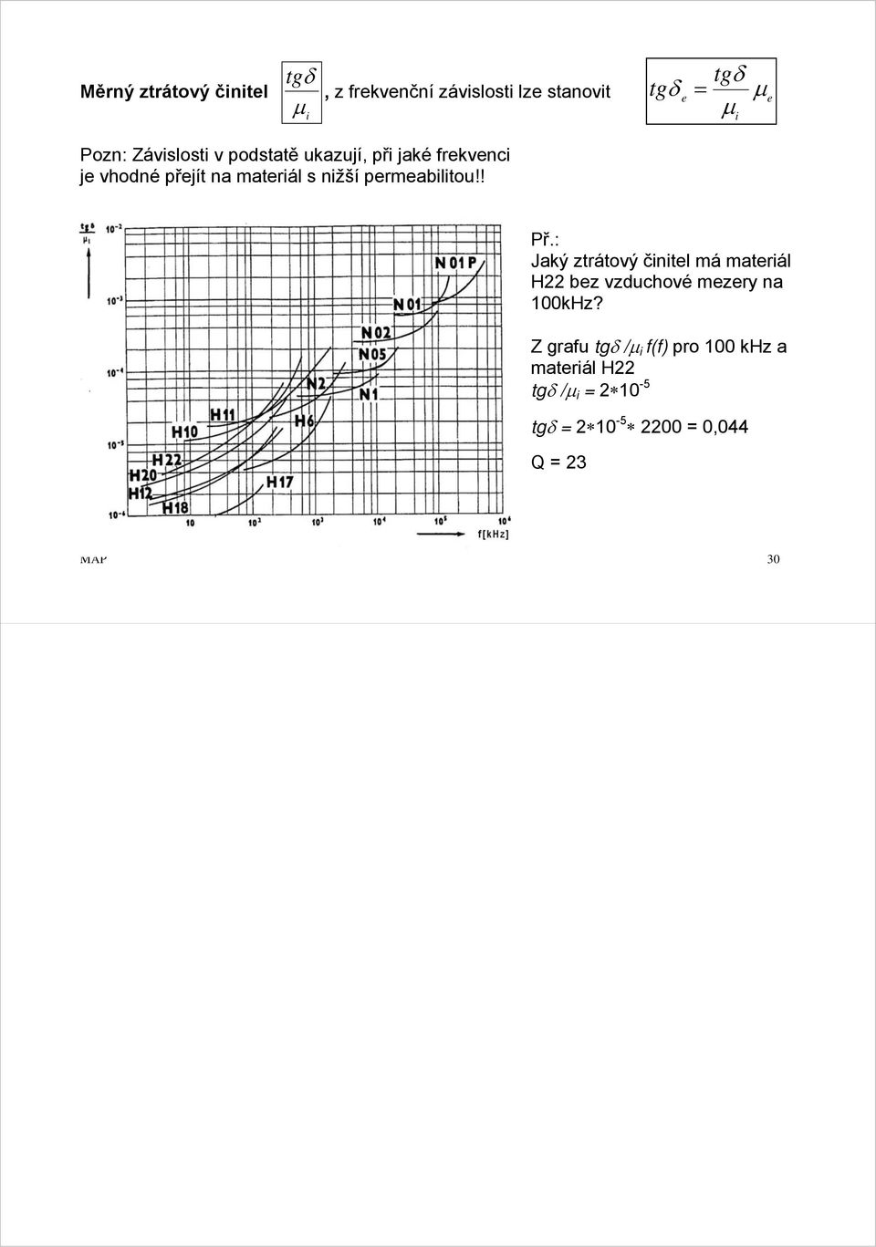 permeabilitou!! Př.: Jaký ztrátový činitel má materiál H22 bez vzduchové mezery na 100kHz?