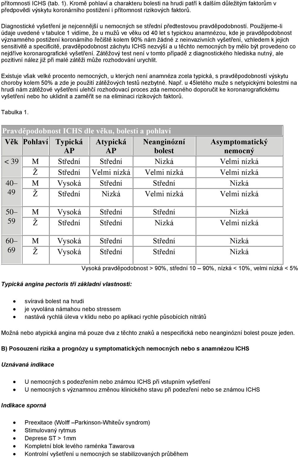 Použijeme-li údaje uvedené v tabulce 1 vidíme, že u mužů ve věku od 40 let s typickou anamnézou, kde je pravděpodobnost významného postižení koronárního řečiště kolem 90% nám žádné z neinvazivních