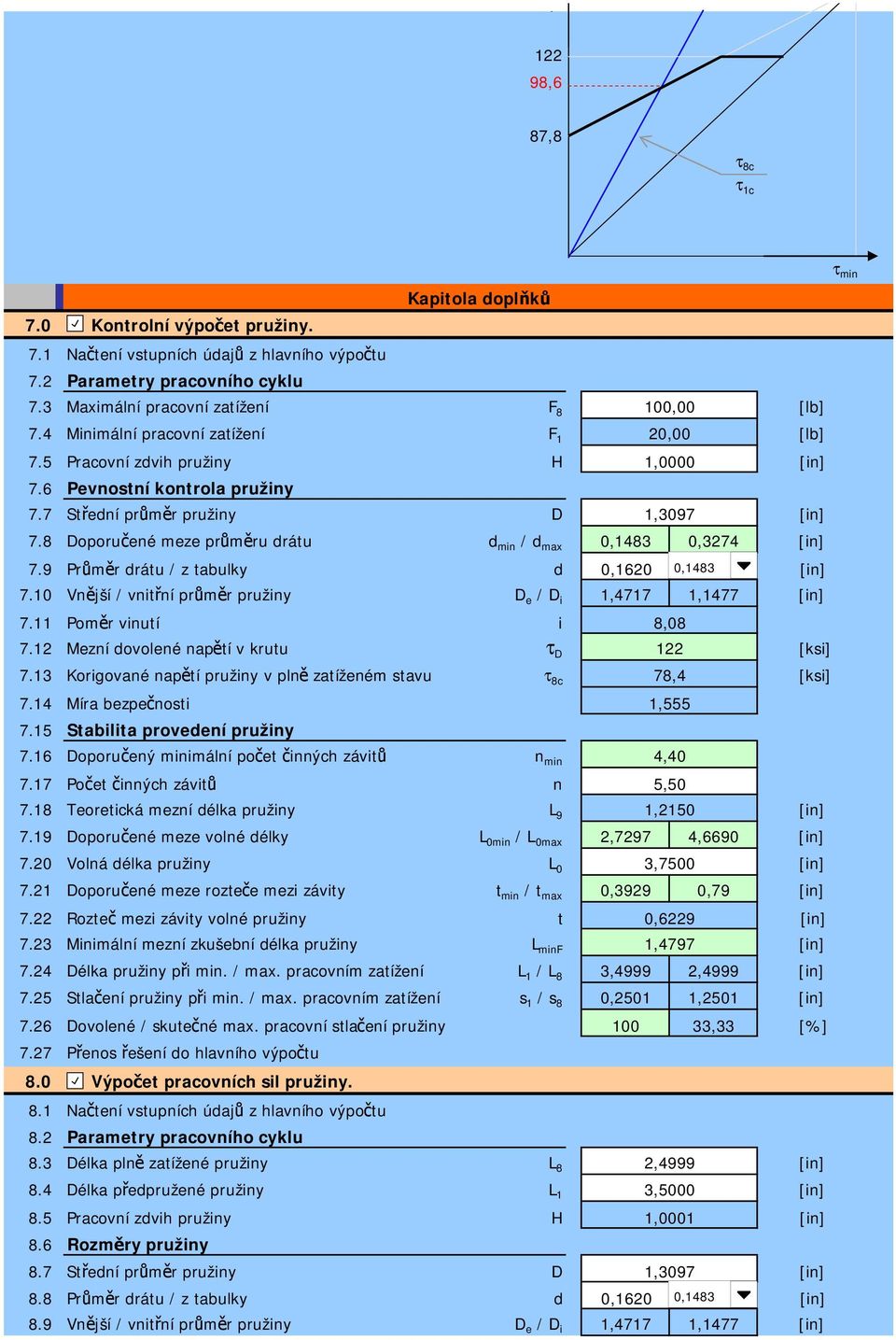 8 Doporučené meze průměru drátu d min / d max 0,1483 0,3274 7.9 Průměr drátu / z tabulky d 0,1620 0,1483 7.10 Vnější / vnitřní průměr pružiny D e / D i 1,4717 1,1477 7.11 Poměr vinutí i 7.