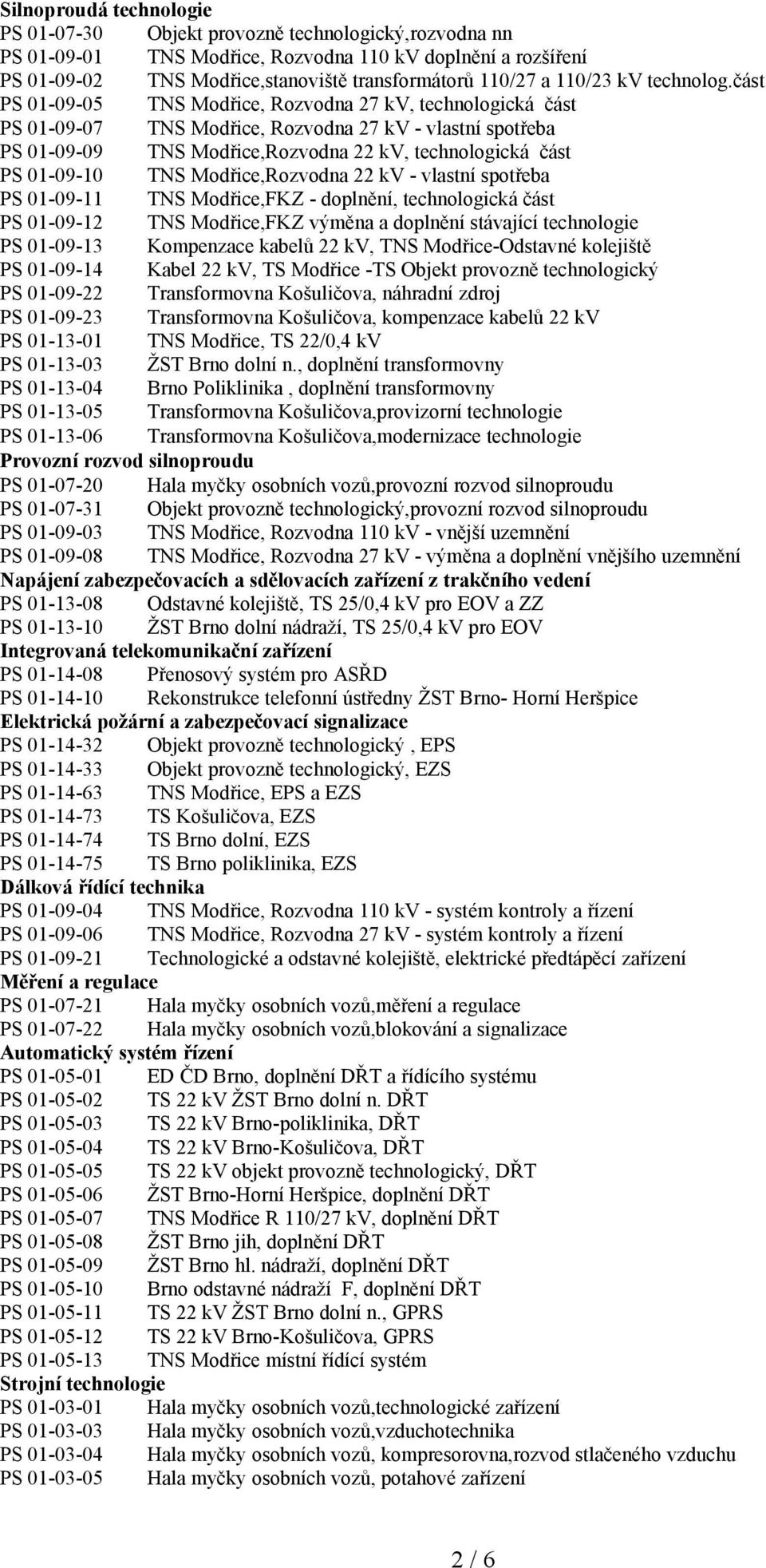 část PS 01-09-05 TNS Modřice, Rozvodna 27 kv, technologická část PS 01-09-07 TNS Modřice, Rozvodna 27 kv - vlastní spotřeba PS 01-09-09 TNS Modřice,Rozvodna 22 kv, technologická část PS 01-09-10 TNS
