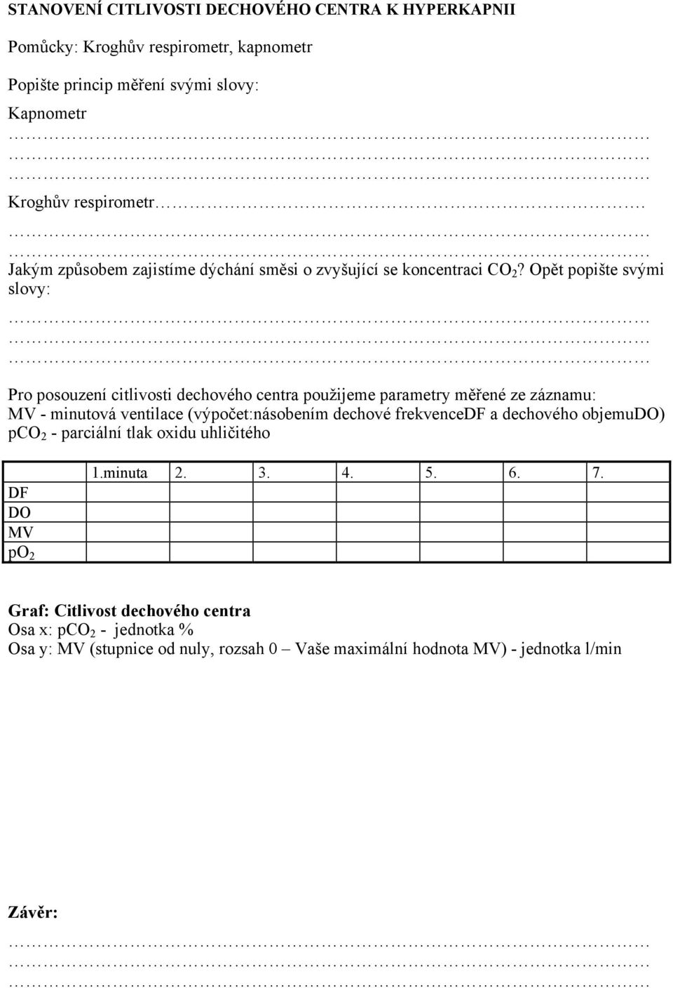 Opět popište svými slovy: Pro posouzení citlivosti dechového centra použijeme parametry měřené ze záznamu: MV - minutová ventilace (výpočet:násobením dechové