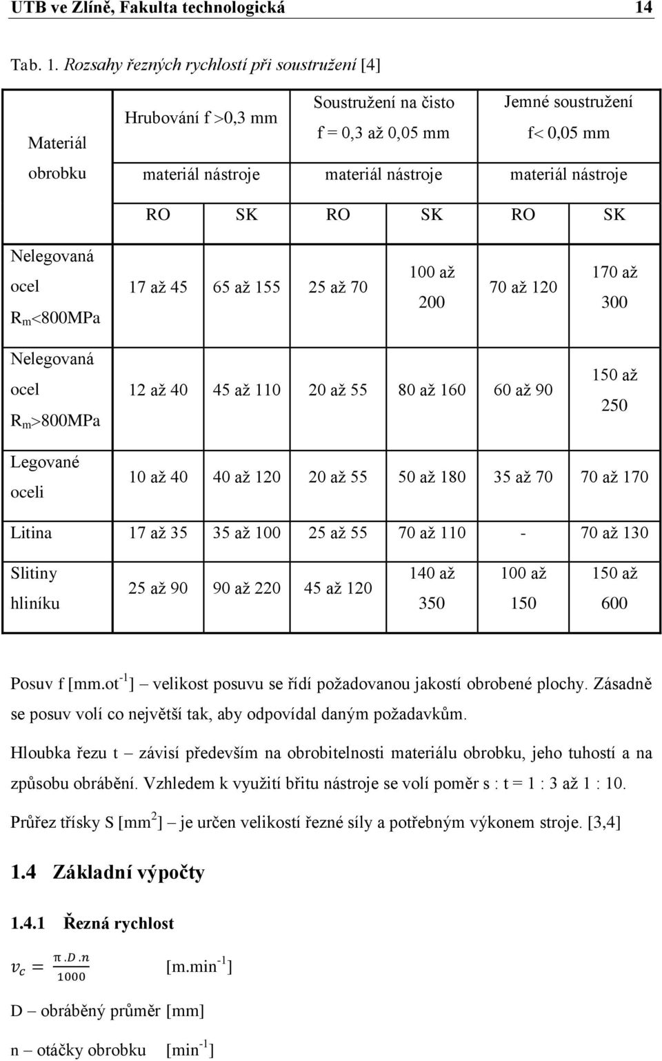 Rozsahy řezných rychlostí při soustružení [4] Materiál obrobku Soustružení na čisto Jemné soustružení Hrubování f 0,3 mm f = 0,3 až 0,05 mm f 0,05 mm materiál nástroje materiál nástroje materiál