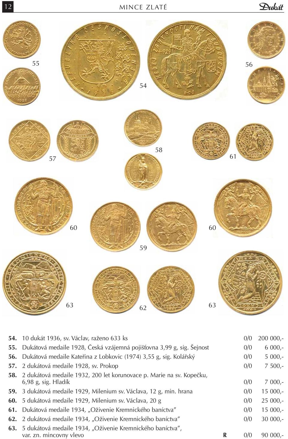 Kopečku, 6,98 g, sig. Hladík 0/0 7 000,- 59. 3 dukátová medaile 1929, Milenium sv. Václava, 12 g, min. hrana 0/0 15 000,- 60. 5 dukátová medaile 1929, Milenium sv. Václava, 20 g 0/0 25 000,- 61.