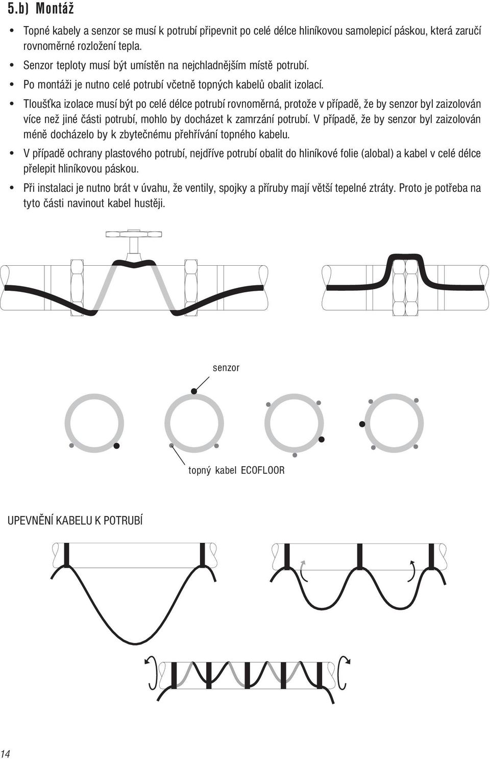 Tloušťka izolace musí být po celé délce potrubí rovnoměrná, protože v případě, že by senzor byl zaizolován více než jiné části potrubí, mohlo by docházet k zamrzání potrubí.
