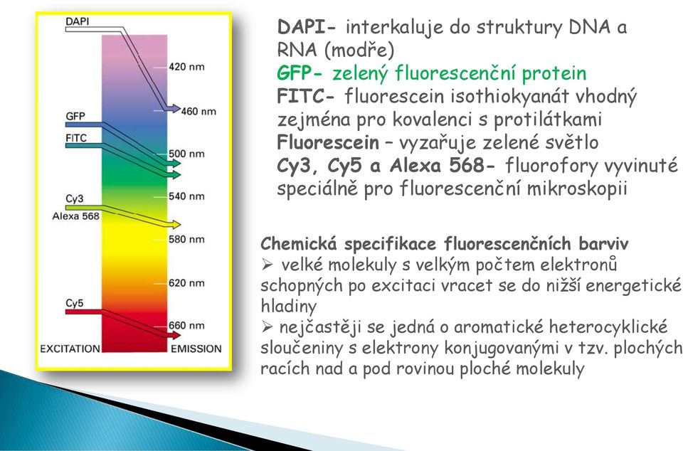 mikroskopii Chemická specifikace fluorescenčních barviv velké molekuly s velkým počtem elektronů schopných po excitaci vracet se do nižší