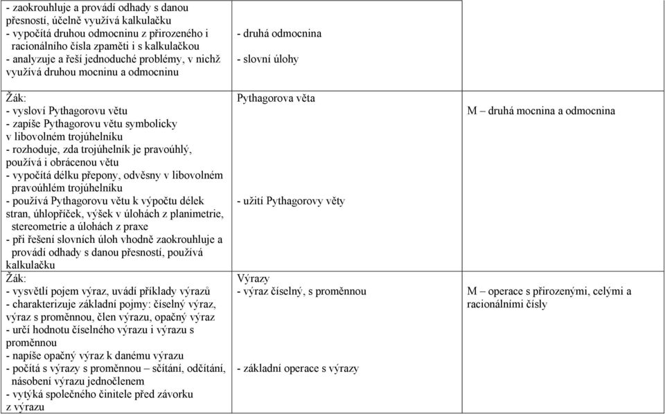 obrácenou větu - vypočítá délku přepony, odvěsny v libovolném pravoúhlém trojúhelníku - používá Pythagorovu větu k výpočtu délek stran, úhlopříček, výšek v úlohách z planimetrie, stereometrie a