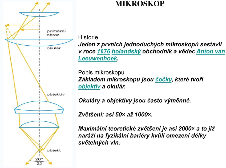 Popis mikroskopu Základem mikroskopu jsou čočky, které tvoří objektiv a okulár.