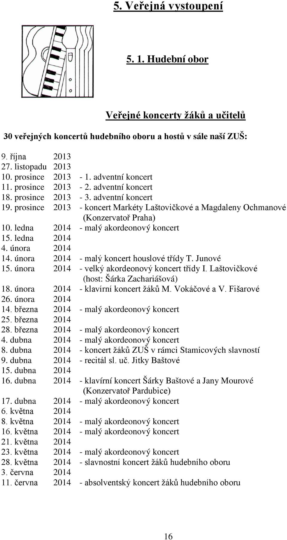 ledna 2014 - malý akordeonový koncert 15. ledna 2014 4. února 2014 14. února 2014 - malý koncert houslové třídy T. Junové 15. února 2014 - velký akordeonový koncert třídy I.