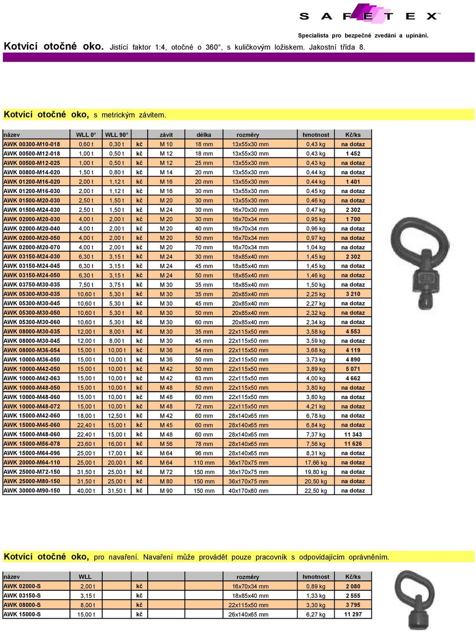 00500-M12-025 1,00 t 0,50 t kč M 12 25 mm 13x55x30 mm 0,43 kg na dotaz AWK 00800-M14-020 1,50 t 0,80 t kč M 14 20 mm 13x55x30 mm 0,44 kg na dotaz AWK 01200-M16-020 2,00 t 1,12 t kč M 16 20 mm