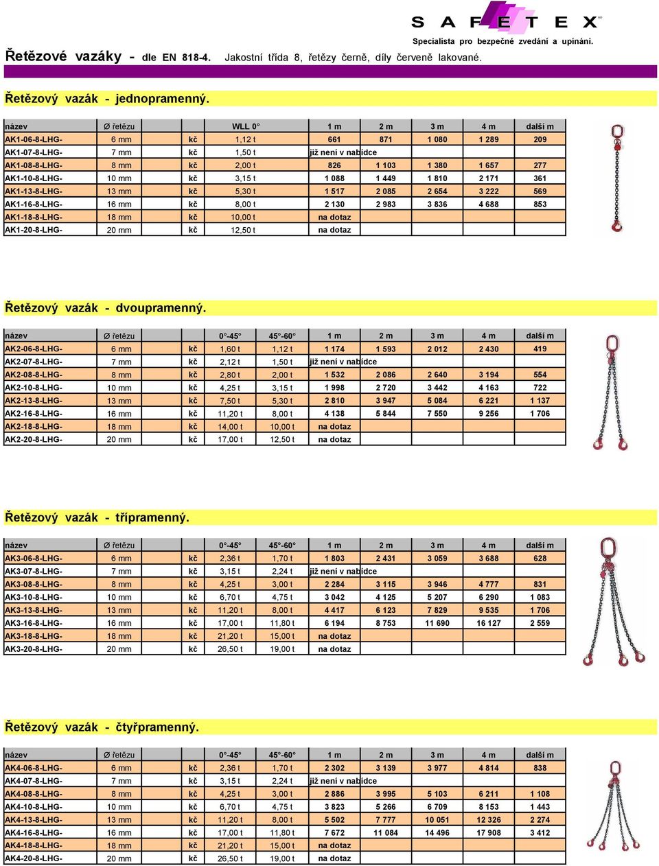 277 AK1-10-8-LHG- 10 mm kč 3,15 t 1 088 1 449 1 810 2 171 361 AK1-13-8-LHG- 13 mm kč 5,30 t 1 517 2 085 2 654 3 222 569 AK1-16-8-LHG- 16 mm kč 8,00 t 2 130 2 983 3 836 4 688 853 AK1-18-8-LHG- 18 mm