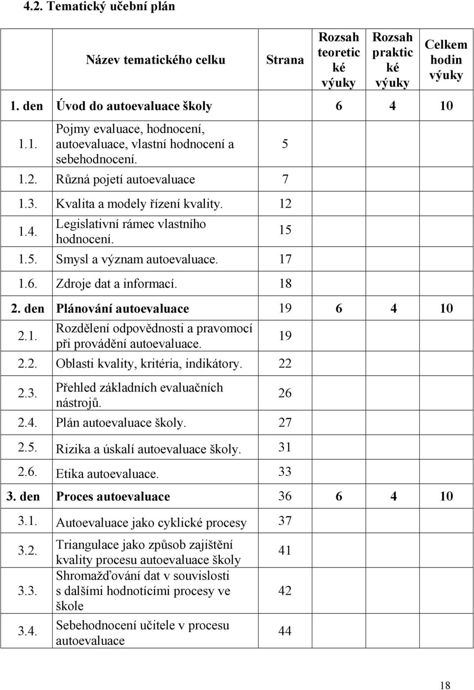 1.5. Smysl a význam autoevaluace. 17 1.6. Zdroje dat a informací. 18 2. den Plánování autoevaluace 19 6 4 10 2.1. Rozdělení odpovědnosti a pravomocí při provádění autoevaluace. 2.2. Oblasti kvality, kritéria, indikátory.