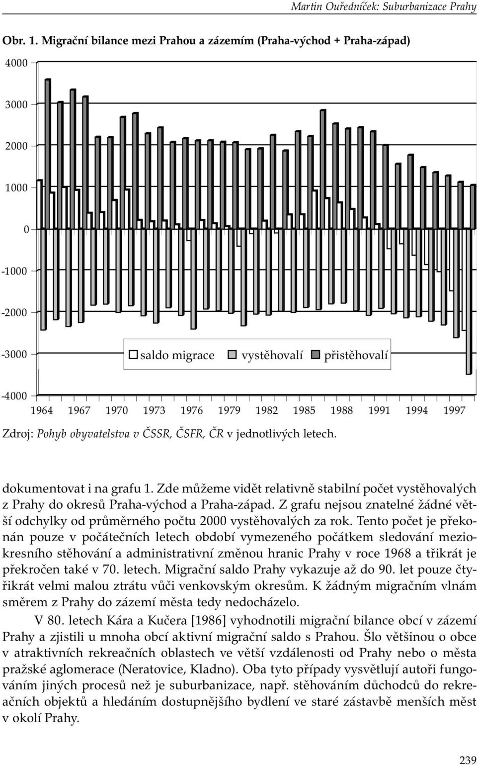 1991 1994 1997 Zdroj: Pohyb obyvatelstva v ČSSR, ČSFR, ČR v jednotlivých letech. dokumentovat i na grafu 1.