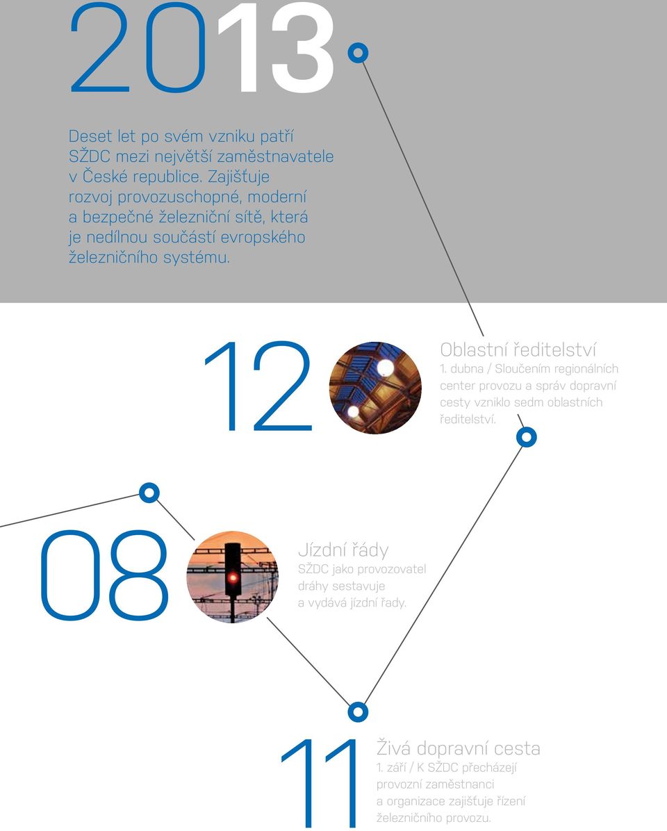 12 Oblastní ředitelství 1. dubna / Sloučením regionálních center provozu a správ dopravní cesty vzniklo sedm oblastních ředitelství.