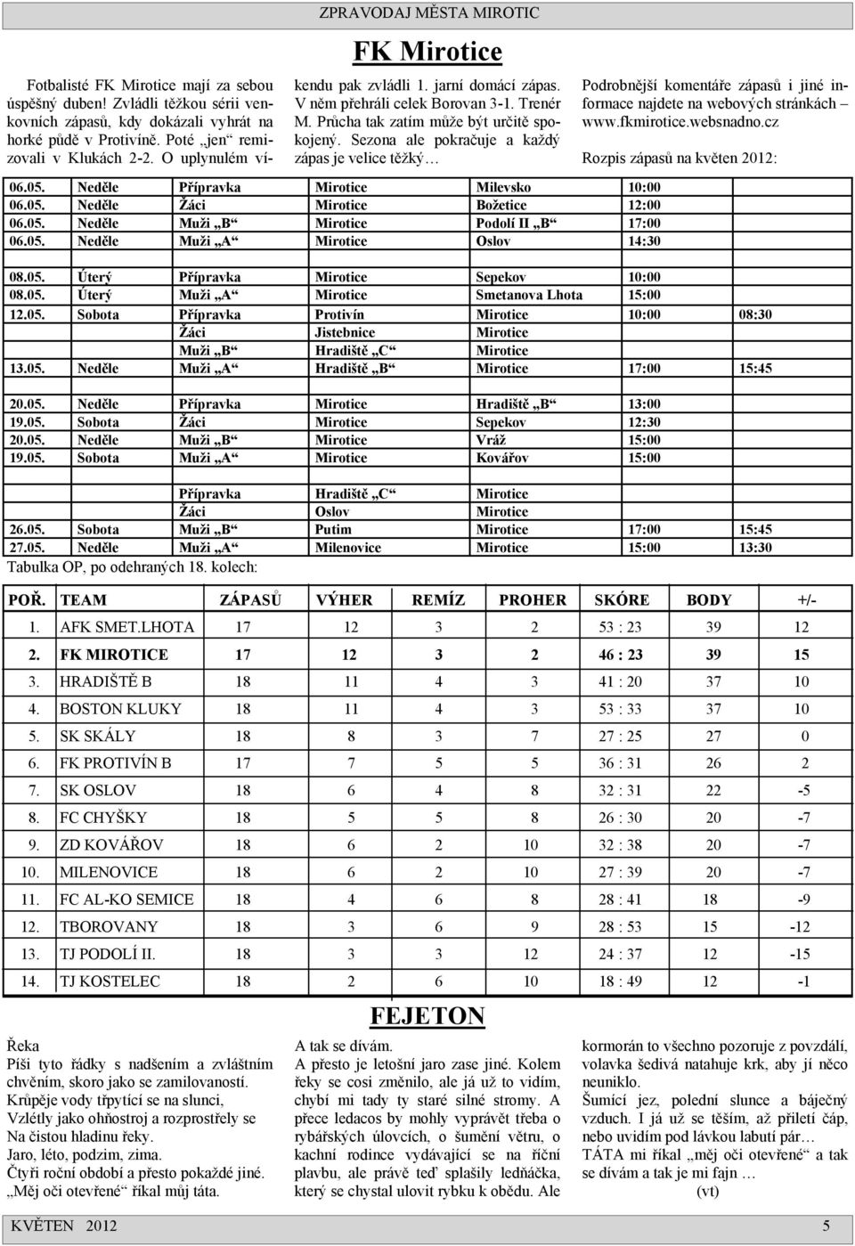 Vždyť také naši malí fotbalisté vyhráli na Mc- Donald Cupu 1. místo a přivezli do Mirotic zlatou medaili a krásný pohár.