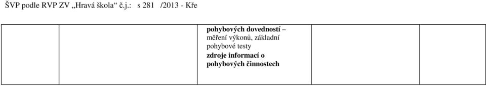 pohybové testy zdroje