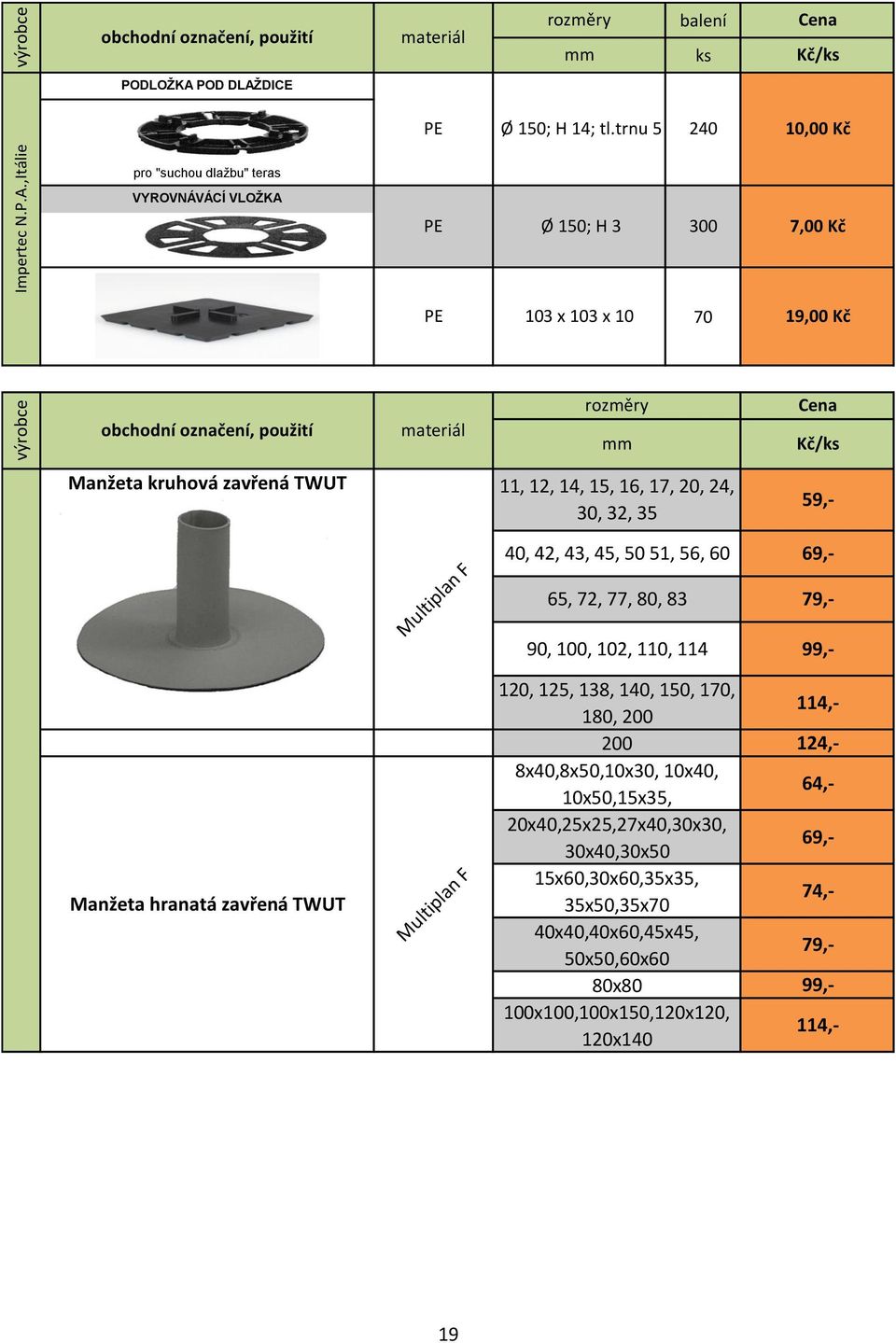 TWUT 11, 12, 14, 15, 16, 17, 20, 24, 30, 32, 35 Multiplan F 40, 42, 43, 45, 50 51, 56, 60 65, 72, 77, 80, 83 90, 100, 102, 110, 114 Manžeta hranatá zavřená TWUT 120, 125, 138, 140, 150, 170,