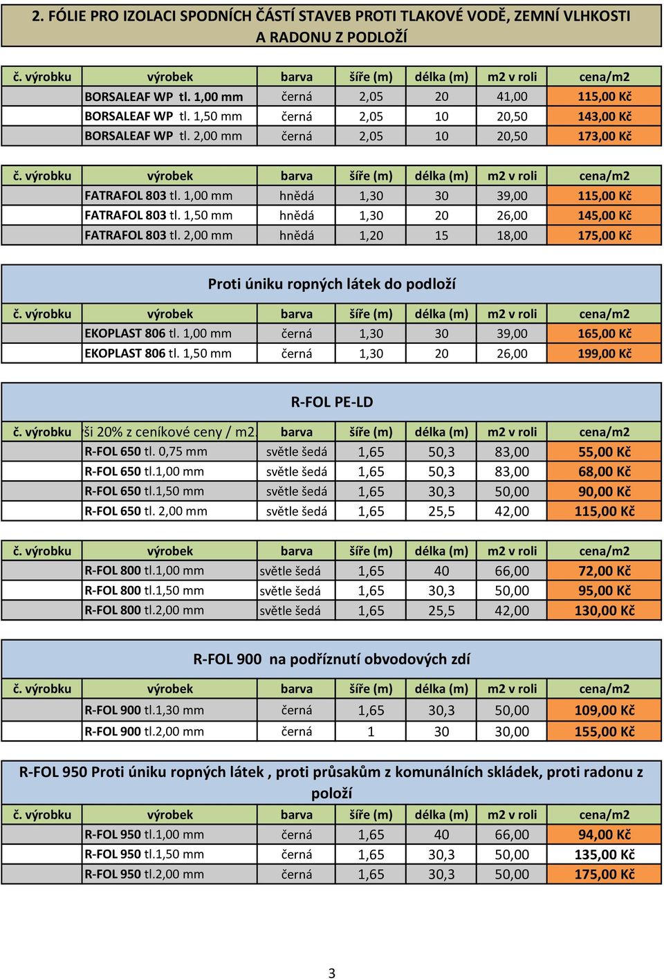 1,50 hnědá 1,30 20 26,00 145,00 Kč FATRAFOL 803 tl. 2,00 hnědá 1,20 15 18,00 175,00 Kč Proti úniku ropných látek do podloží EKOPLAST 806 tl. 1,00 černá 1,30 30 39,00 165,00 Kč EKOPLAST 806 tl.