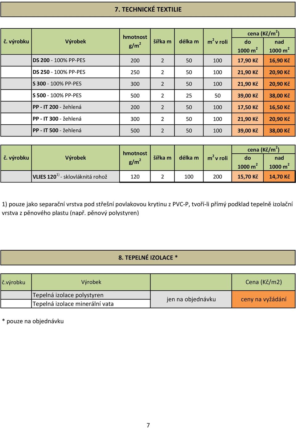 cena (Kč/m 2 ) do nad 1000 m 2 1000 m 2 200 2 50 100 17,90 Kč 16,90 Kč 250 2 50 100 21,90 Kč 20,90 Kč 300 2 50 100 21,90 Kč 20,90 Kč 500 2 25 50 39,00 Kč 38,00 Kč 200 2 50 100 17,50 Kč 16,50 Kč 300 2