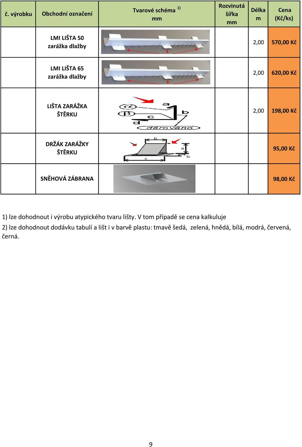 ŠTĚRKU 95,00 Kč SNĚHOVÁ ZÁBRANA 98,00 Kč 1) lze dohodnout i výrobu atypického tvaru lišty.
