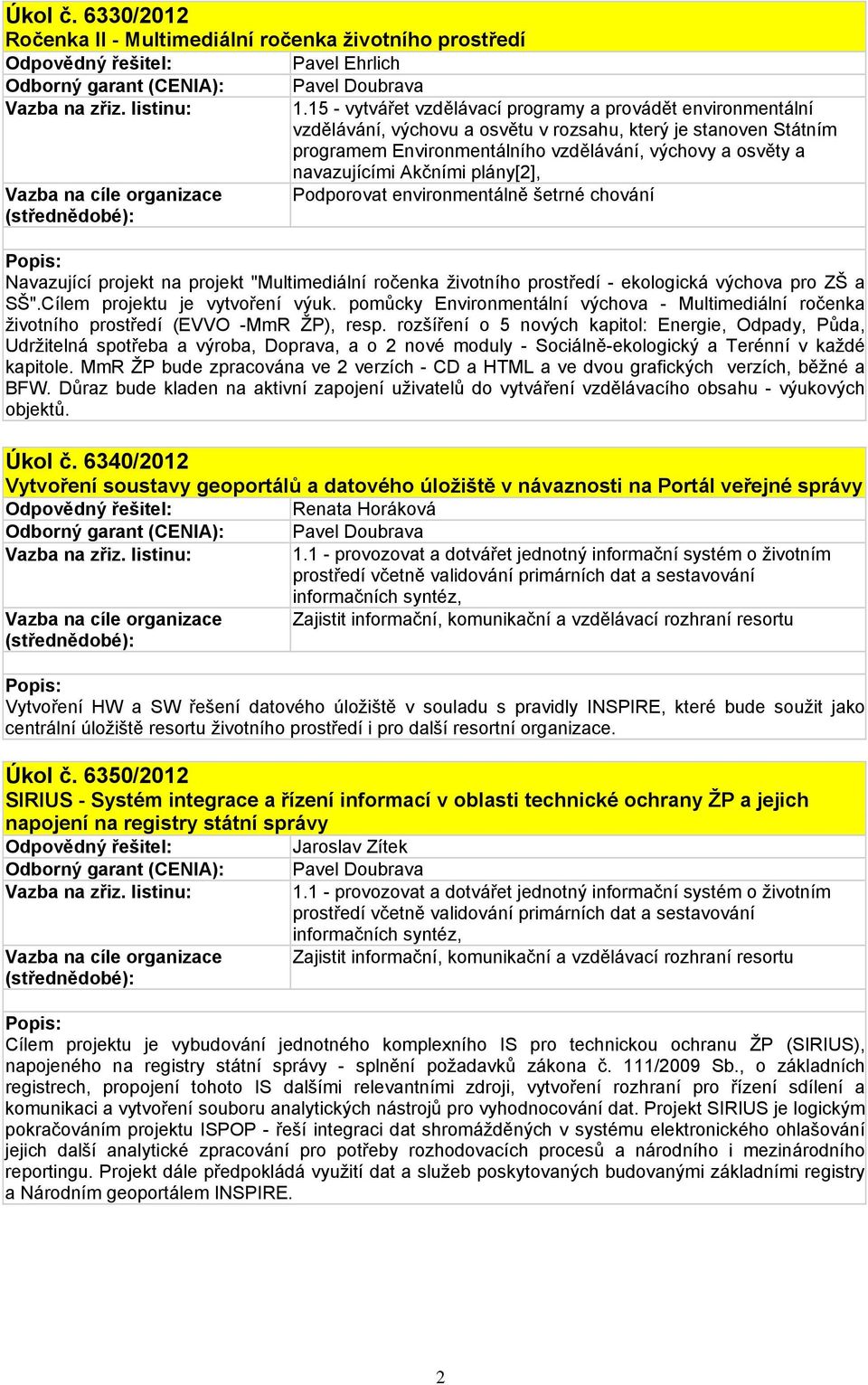 Akčními plány[2], Podporovat environmentálně šetrné chování Navazující projekt na projekt "Multimediální ročenka životního prostředí - ekologická výchova pro ZŠ a SŠ".Cílem projektu je vytvoření výuk.