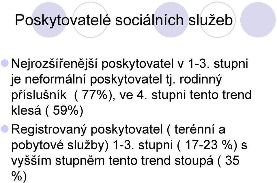 stupni tento trend klesá ( 59%) Registrovaný poskytovatel ( terénní a