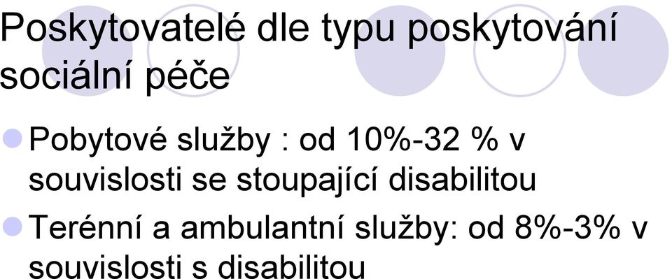 souvislosti se stoupající disabilitou Terénní