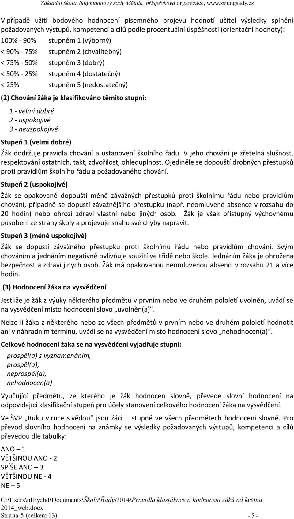 velmi dobré 2 - uspokojivé 3 - neuspokojivé Stupeň 1 (velmi dobré) Žák dodržuje pravidla chování a ustanovení školního řádu.